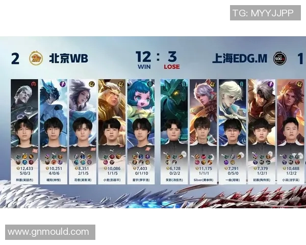 王者荣耀技术排行榜揭晓EDG实力强劲稳居第一